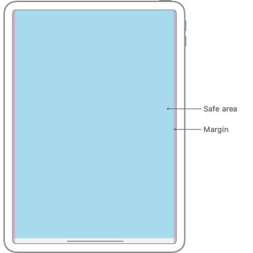 Diagram of an iPad in portrait orientation that displays a blue rectangle, representing the safe area, and two vertical pink strips at the left and right edges of the rectangle that represent margins.