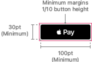 Image of an Apple Pay button, labeled to indicate minimum margins of one-tenth the button’s height, a 100 point minimum width, and 30 point minimum height.