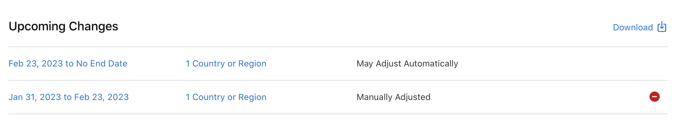 Screenshot of the Pricing and Availability page, under the Upcoming Changes section, where there’s two upcoming changes listed. The delete button (minus sign) is located at the right side of the second item.