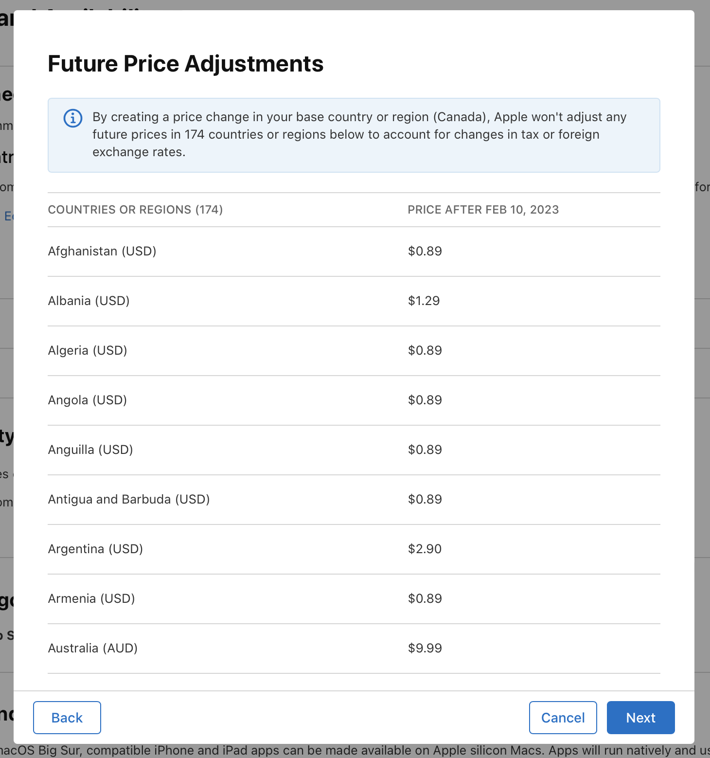 In the “Future Price Adjustments” dialog, prices after selected date for all countries or regions are listed. At the bottom of the dialog, the “Back” button is on the left, and the “Cancel” and “Next” buttons are on the right.