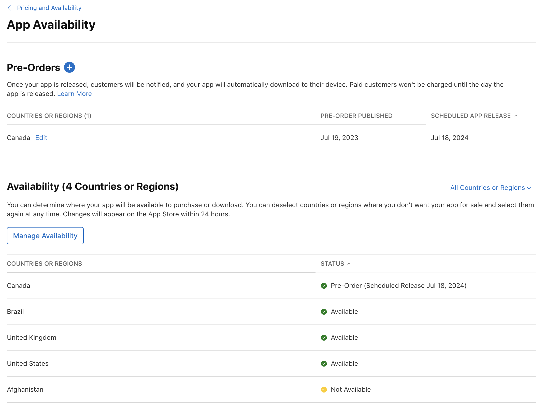 On the “App Availability” page, five countries or regions are listed under the “Availability (4 Countries or Regions)” section. The app is available for pre-order in Canada, available for purchase or download in Brazil, United Kingdom, and United States, and not available in Afghanistan.