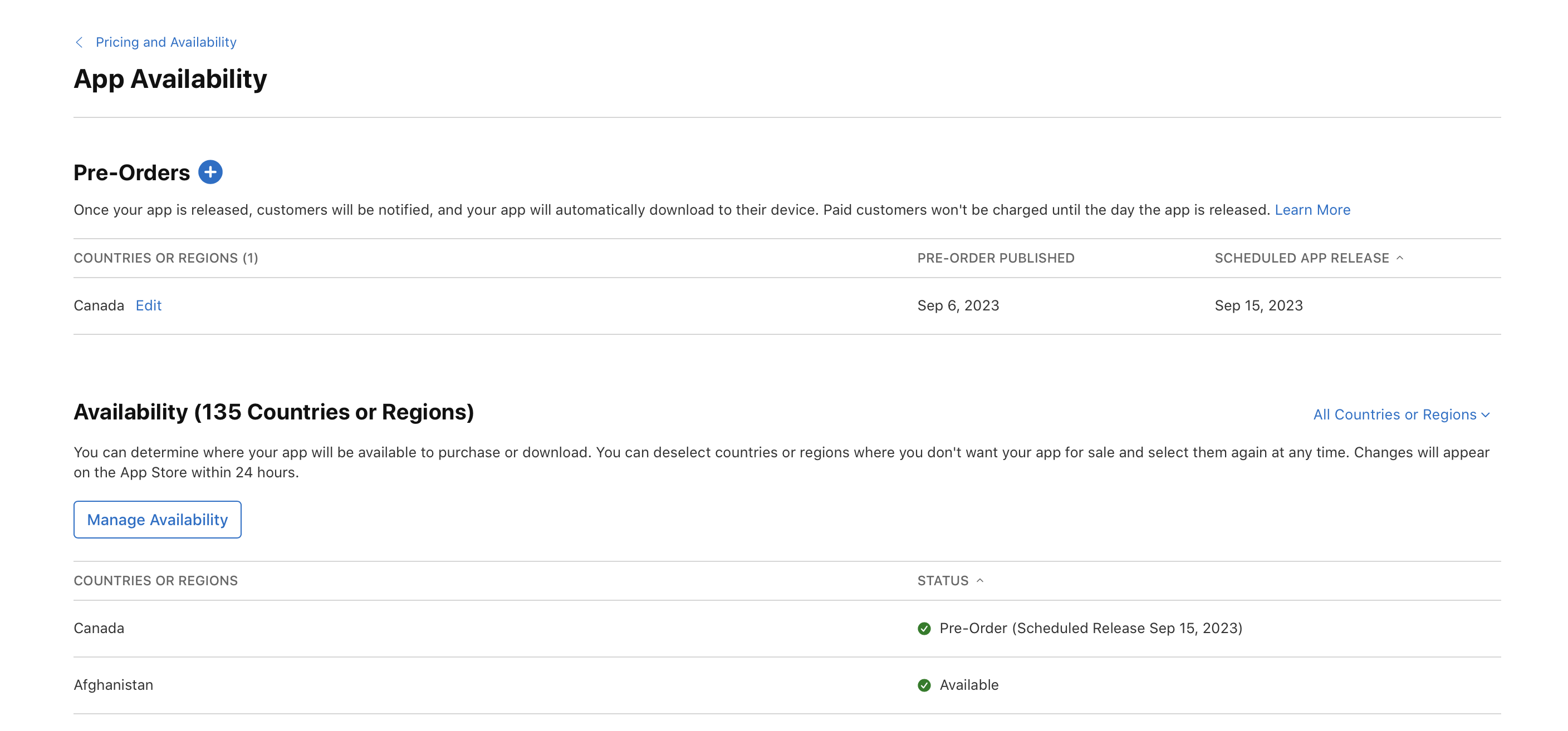 On the “App Availability” page, Canada is listed under the “Pre-Orders” section, with a clickable “Edit” link next to it.