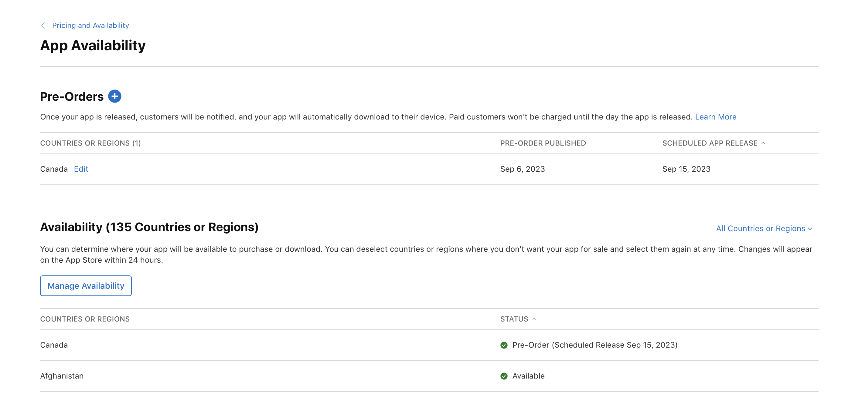 On the “App Availability” page, Canada is listed under the “Pre-Orders” section, with a clickable “Edit” link next to it.
