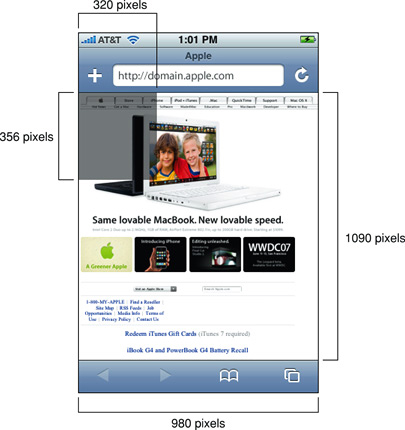 Comparison of 320 and 980 viewport widths