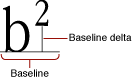 The baseline delta