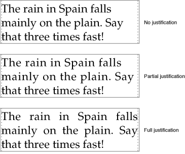 Use of the justification line and layout control attribute