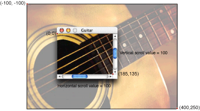 Picture in window when scroller values are set to (100,100)