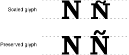 The difference between a scaled glyph and a preserved glyph