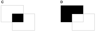 Drawing the intersection (C) and difference (D) of two shapes