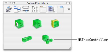 The Cocoa-Controllers palette