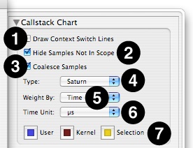 Advanced Settings for the Chart View