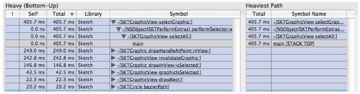 Navigation Via the Call-Stack Pane