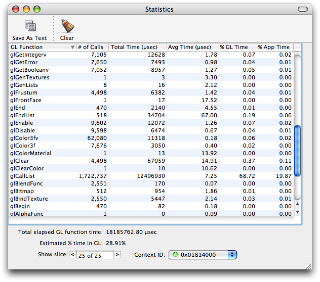 A statistics window