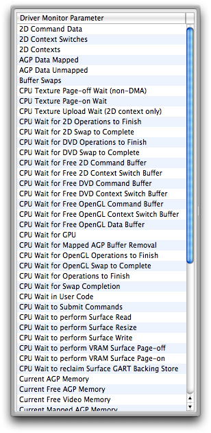 The parameters drawer