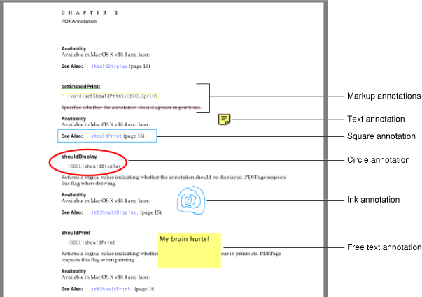 Some annotations available in PDF Kit