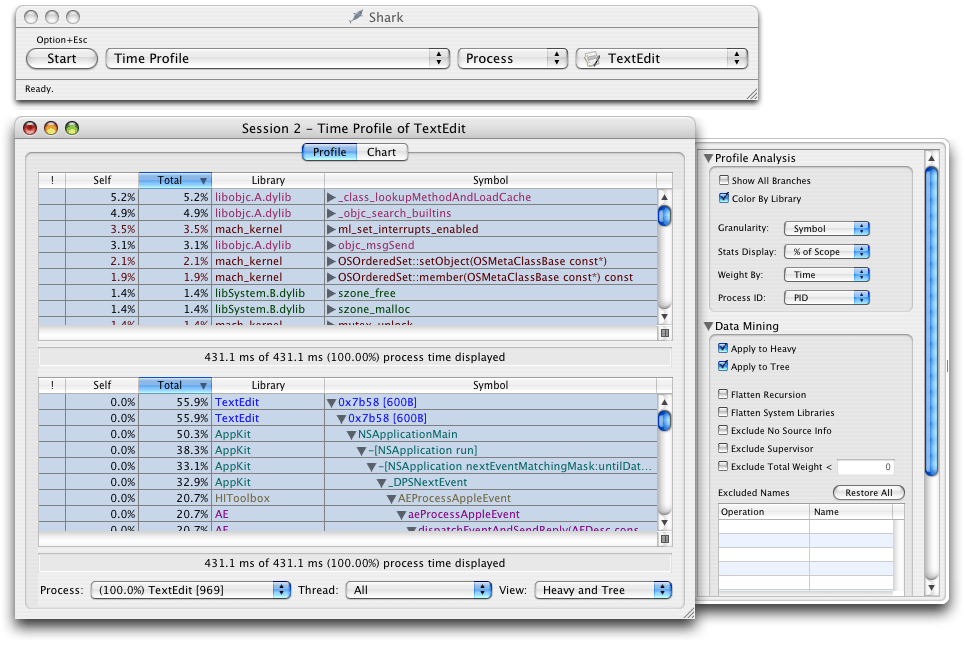 Data displayed in heavy and tree view