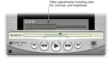 Video controls