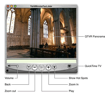 A QuickTime VR panoramic movie in Mac OS X