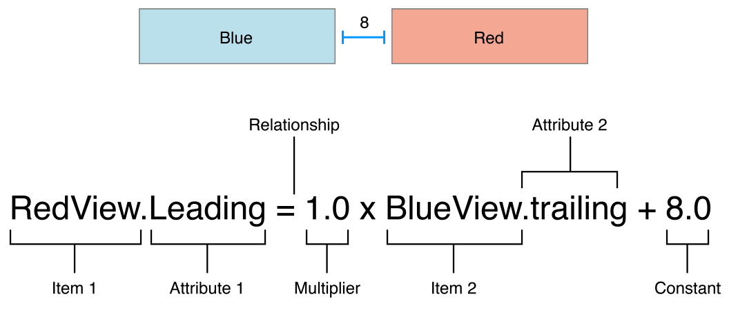 image: ../Art/view_formula.pdf