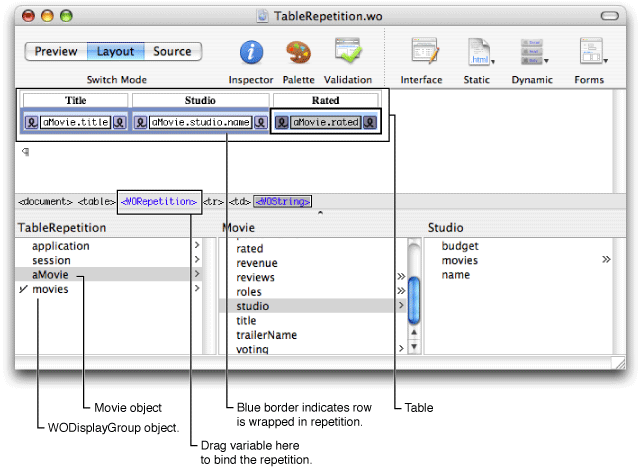 Wrapping table rows with repetitions