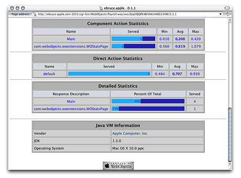 The instance statistics page—part 2 of 2