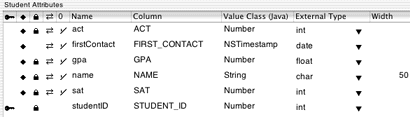 The updated Student entity