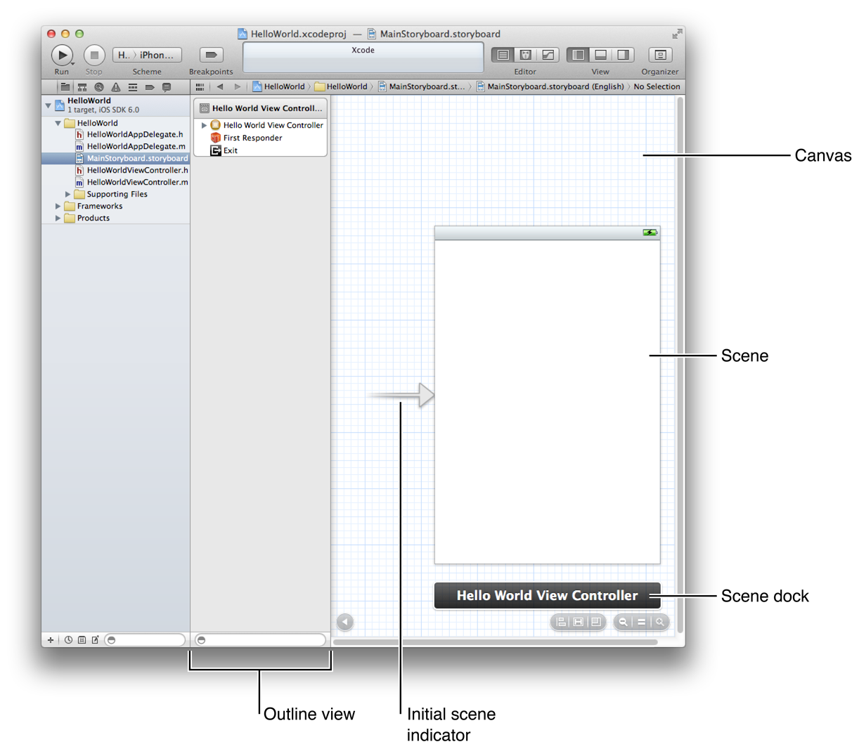 image: ../Art/storyboard_on_canvas_2x.png