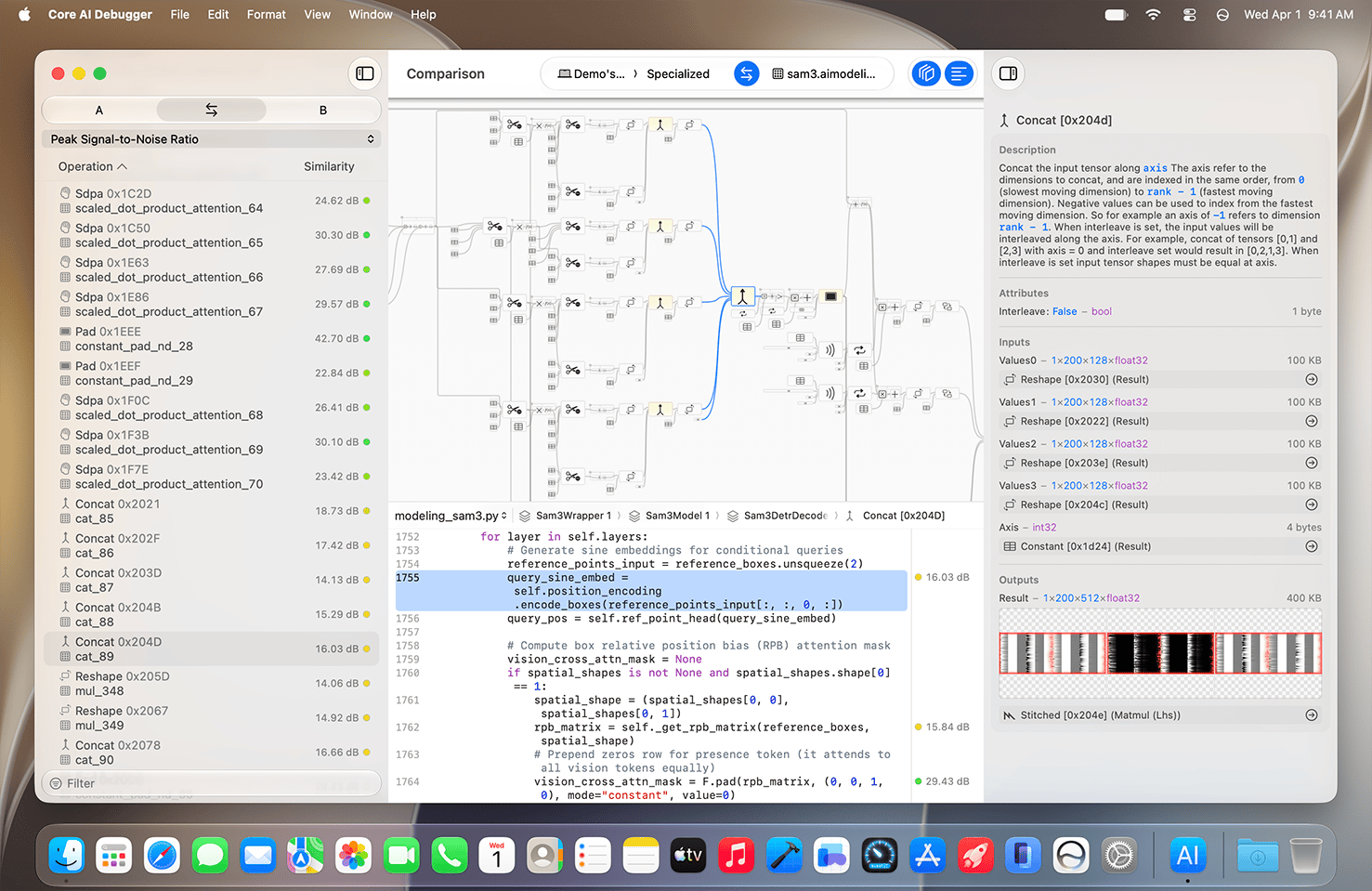The Core AI Debugger app showing a side-by-side model comparison, with a list of operations and similarity scores on the left, a node graph in the center, and a selected Concat operation's details and tensor output on the right.