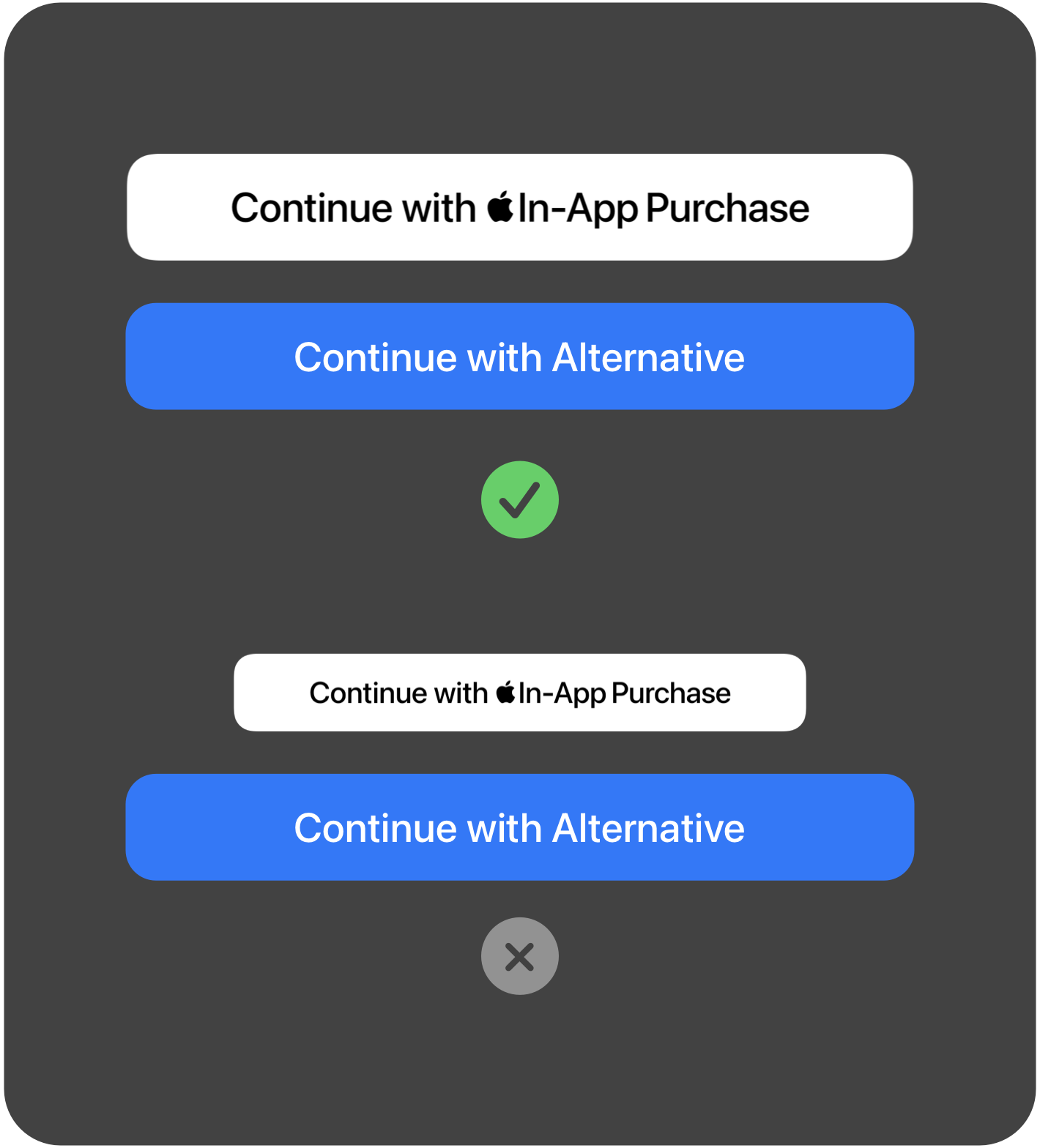 Step 1 of payment flow showing Apple In-App Purchase and alternative payment options presented together